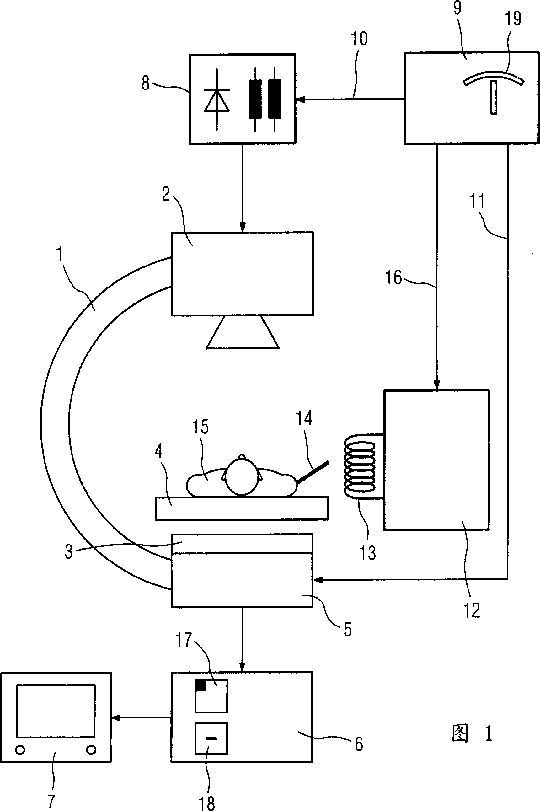 Diagnosis device possessing x ray system and catheter positioning system, and its operation method