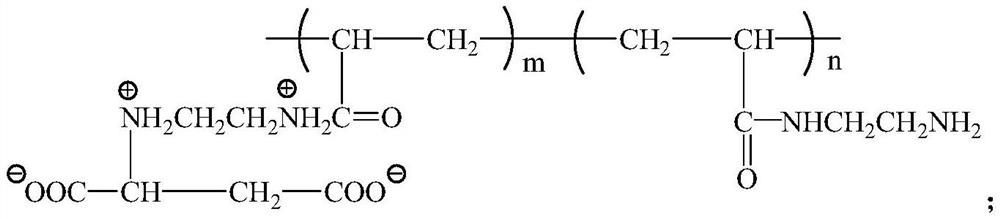 Amphiphilic polyamine high-molecular polymerization type viscose cotton blending leveling agent and preparation method thereof