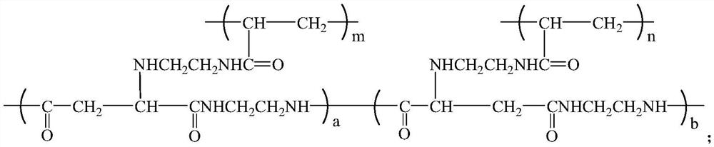 Amphiphilic polyamine high-molecular polymerization type viscose cotton blending leveling agent and preparation method thereof