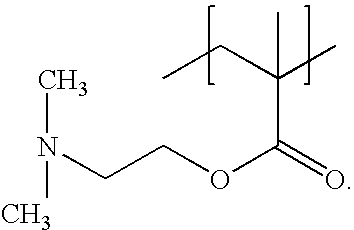 Block polymers, compositions and methods of use for foams, laundry detergents, shower rinses and coagulants