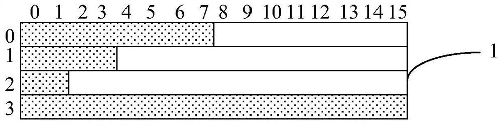 Data reading and writing method, system and readable storage medium based on shared memory