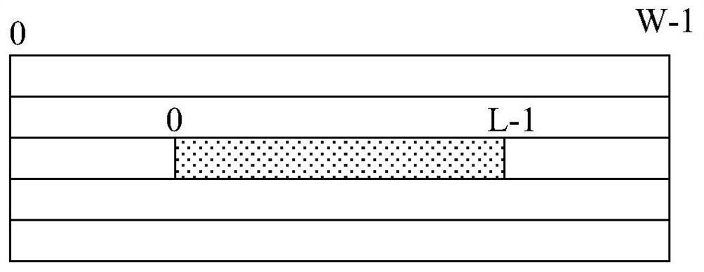 Data reading and writing method, system and readable storage medium based on shared memory