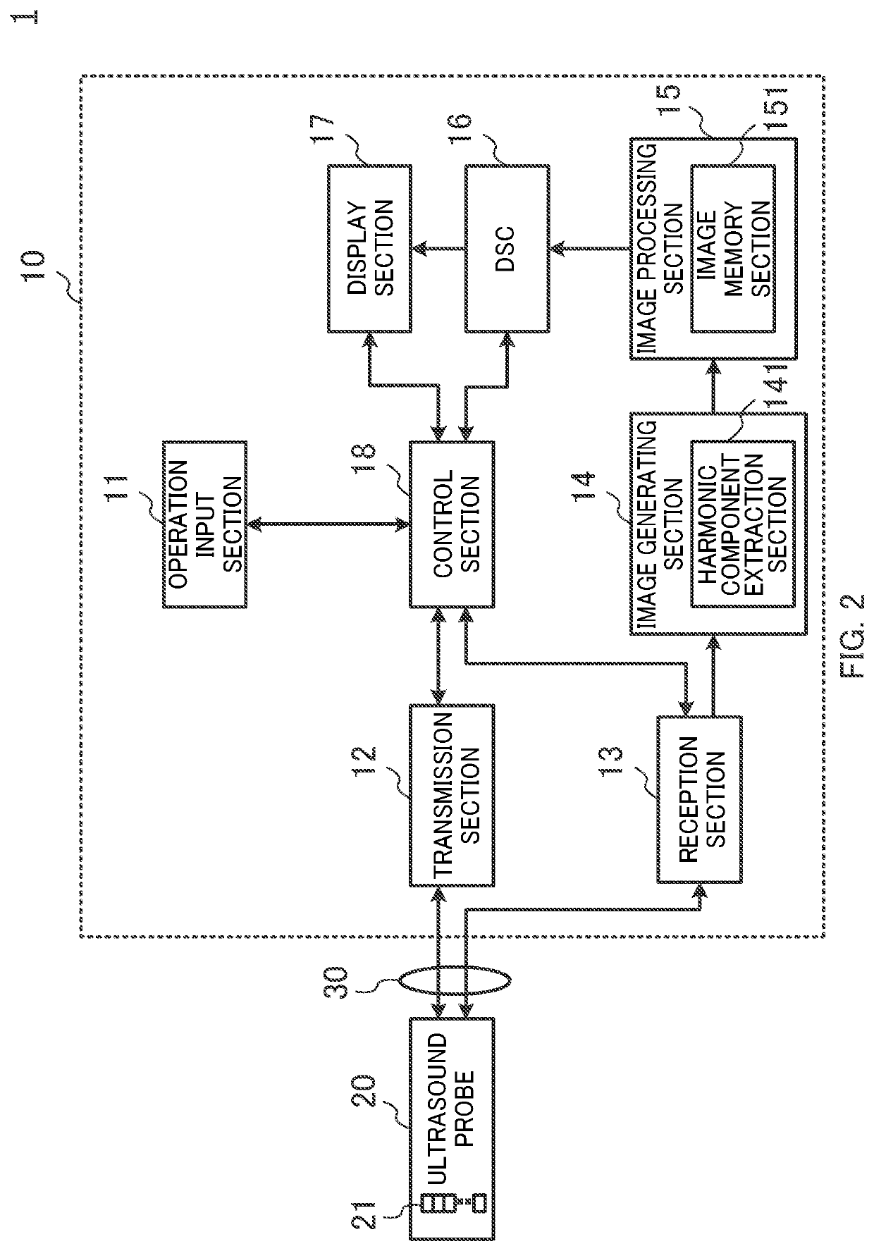 Ultrasound diagnostic apparatus and ultrasound image generating method