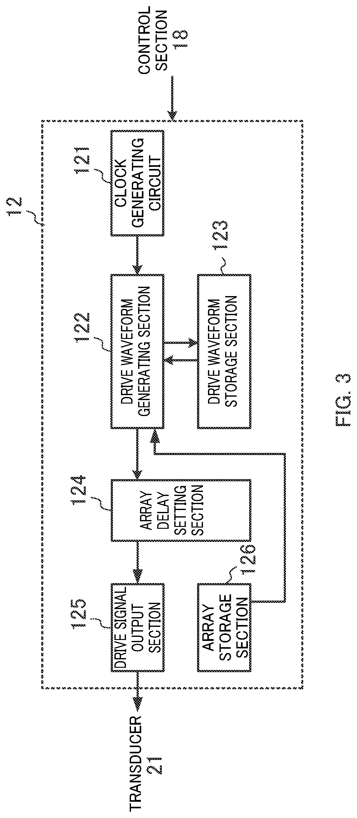 Ultrasound diagnostic apparatus and ultrasound image generating method