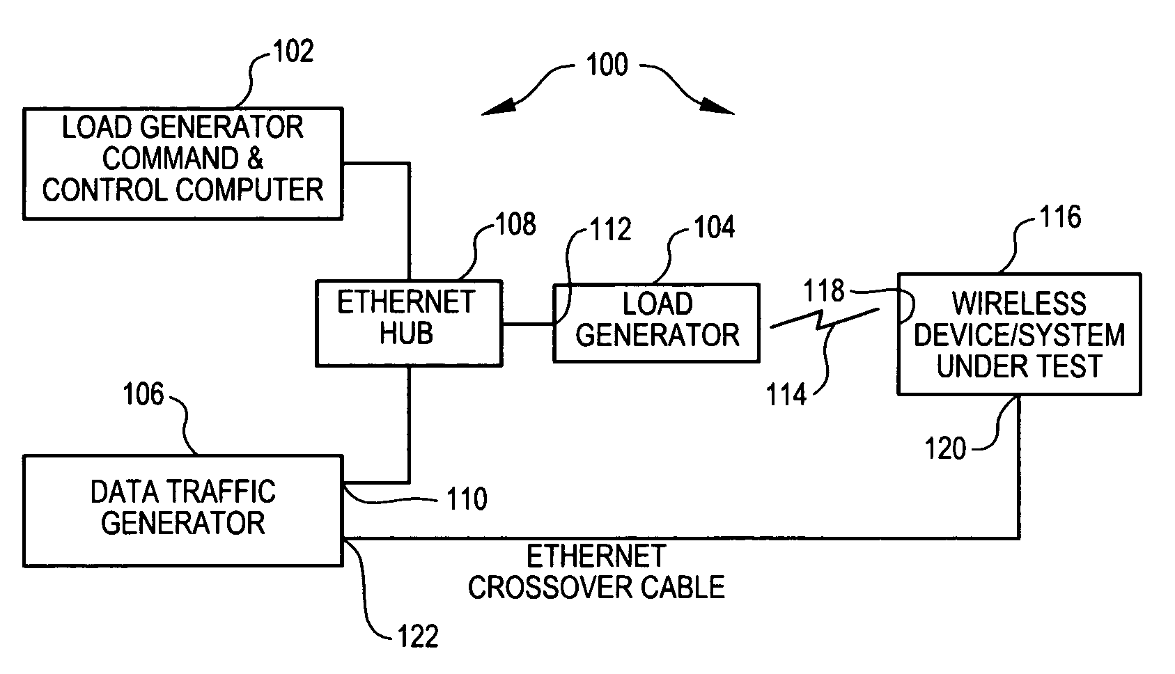 Wireless network virtual station address translation with external data source