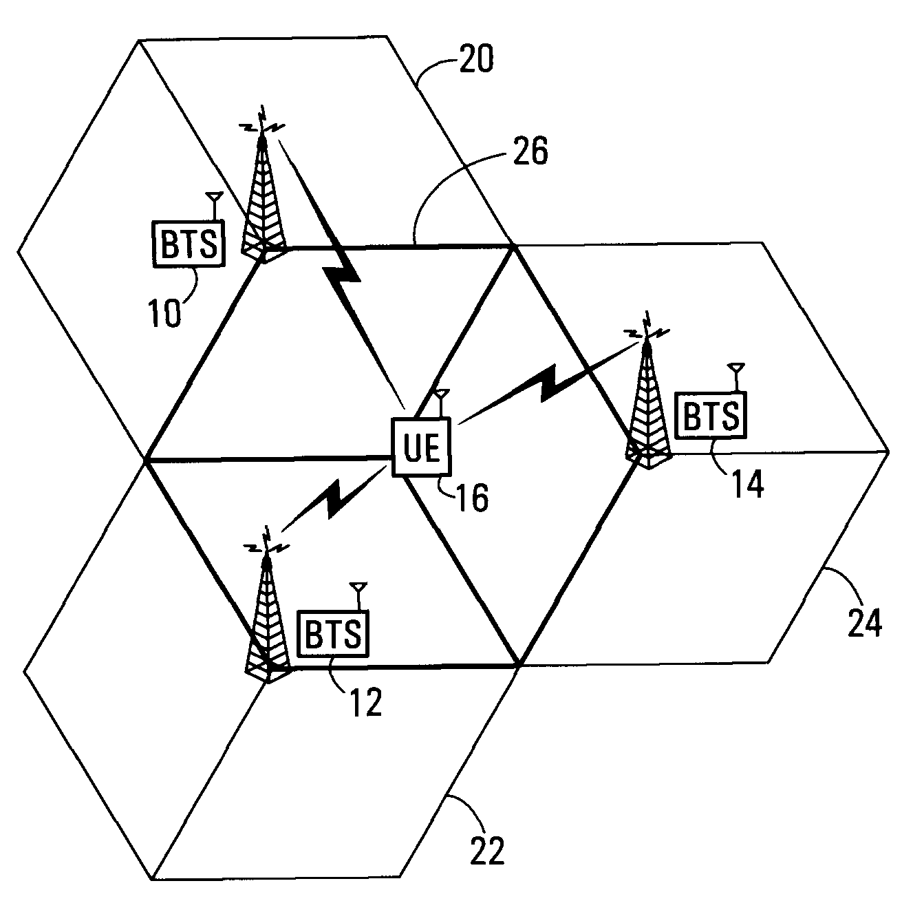 Initial Access Channel for Scalable Wireless Mobile Communication Networks