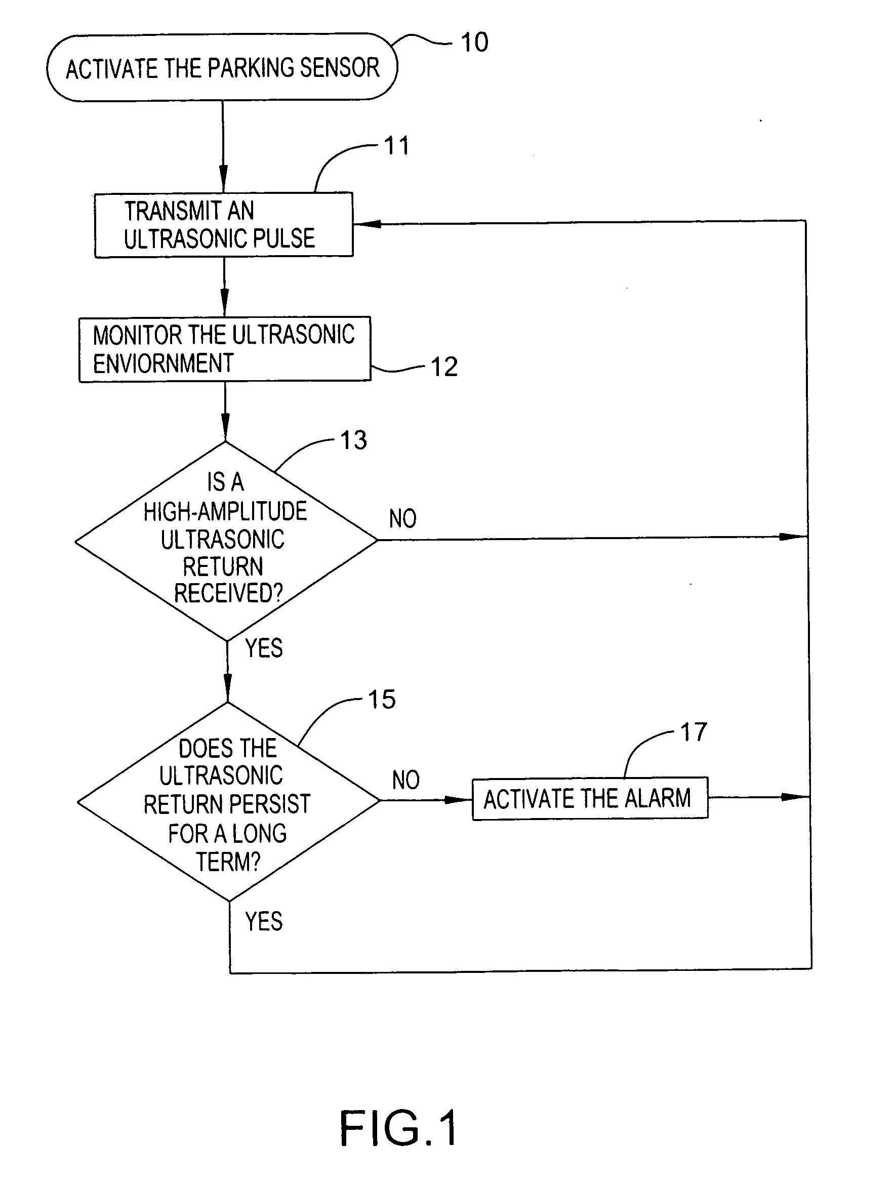 Parking sensor apparatus and method to keep air brakes from interfering with the parking sensor apparatus