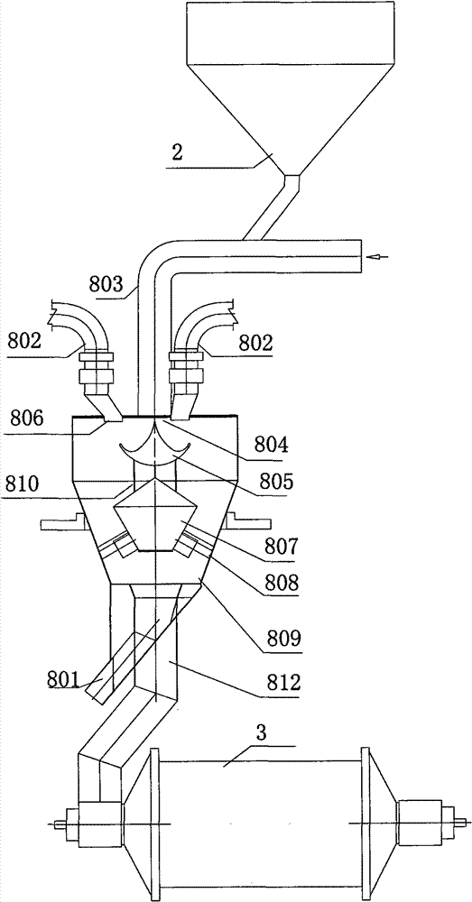 Compound pulverizing system based on coal pulverizer