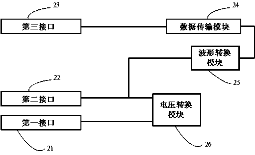 Electricity-taking communication device, mobile terminal and communication method and system of electricity-taking communication device and mobile terminal