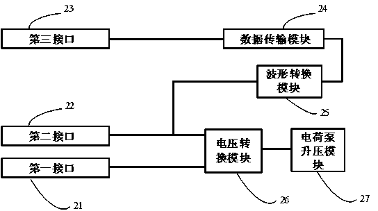 Electricity-taking communication device, mobile terminal and communication method and system of electricity-taking communication device and mobile terminal