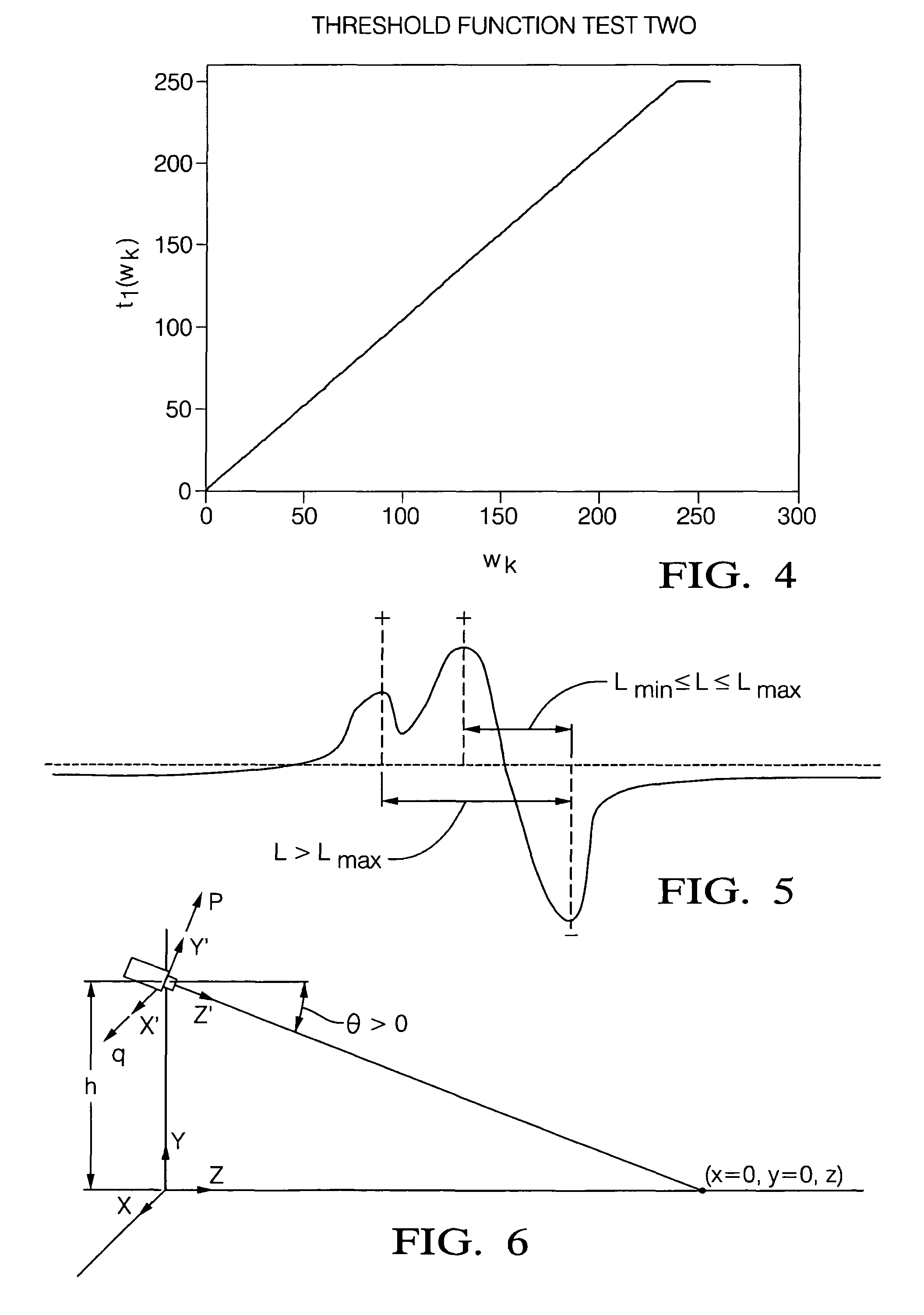 Lane marker detection and fitting methods