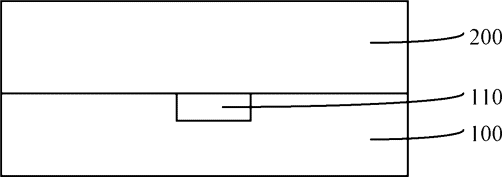 Semiconductor structure and forming method thereof