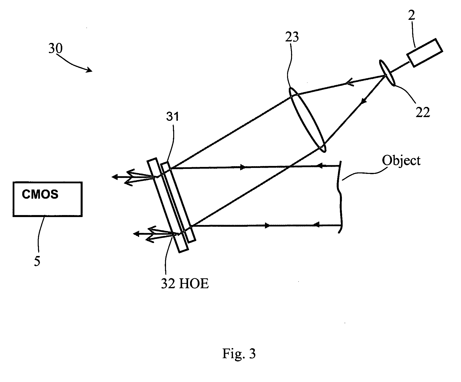 Multipoint laser doppler vibrometer