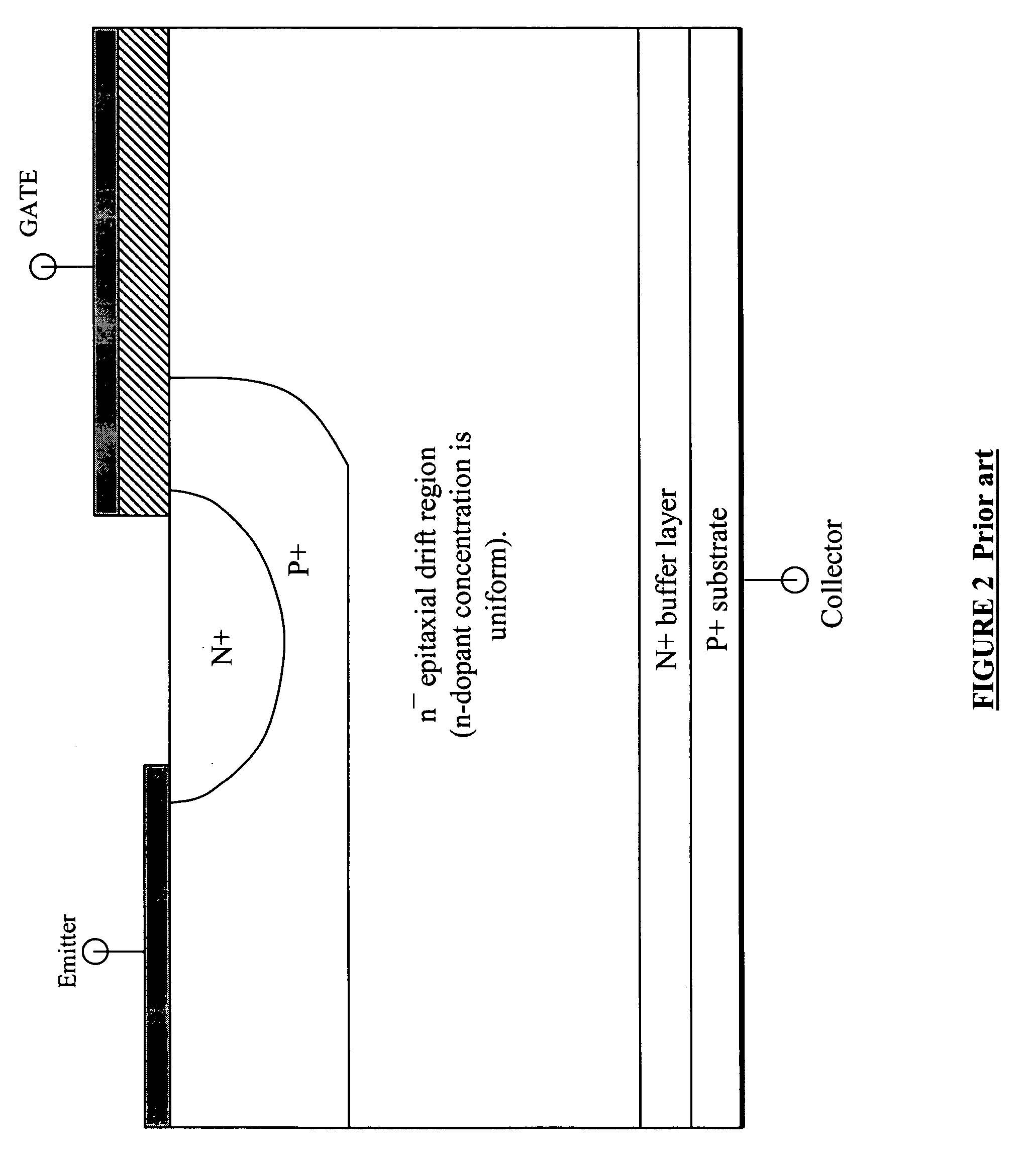 Semiconductor devices with graded dopant regions