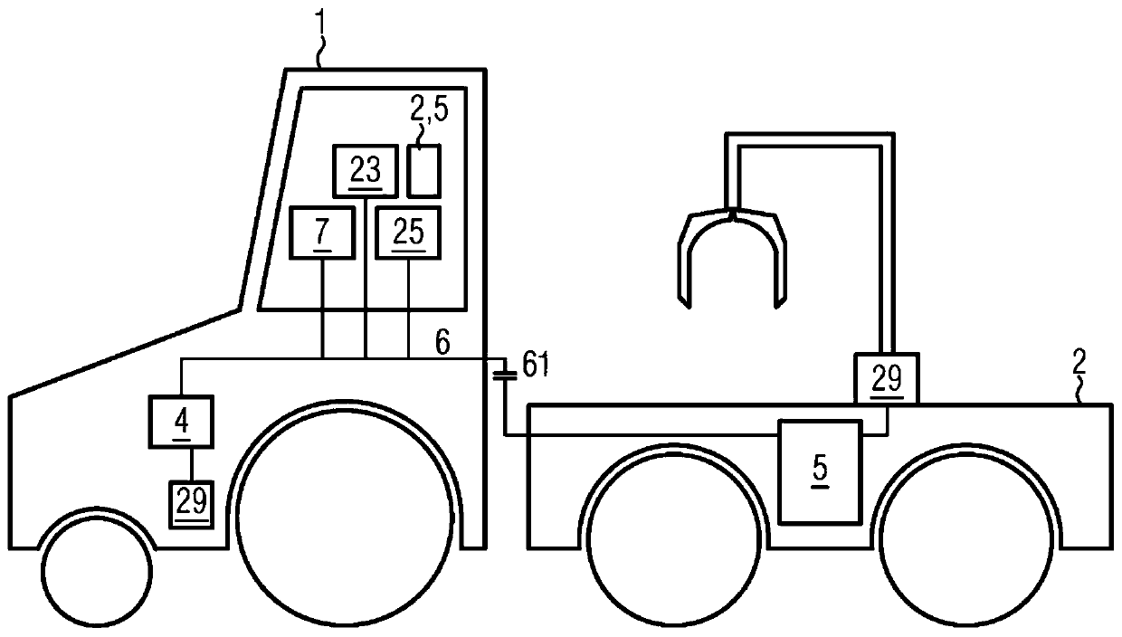 Control unit and control system for combination formed by vehicle and attachment device