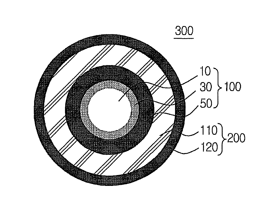 Multilayer nanocrystal structure and method for producing the same