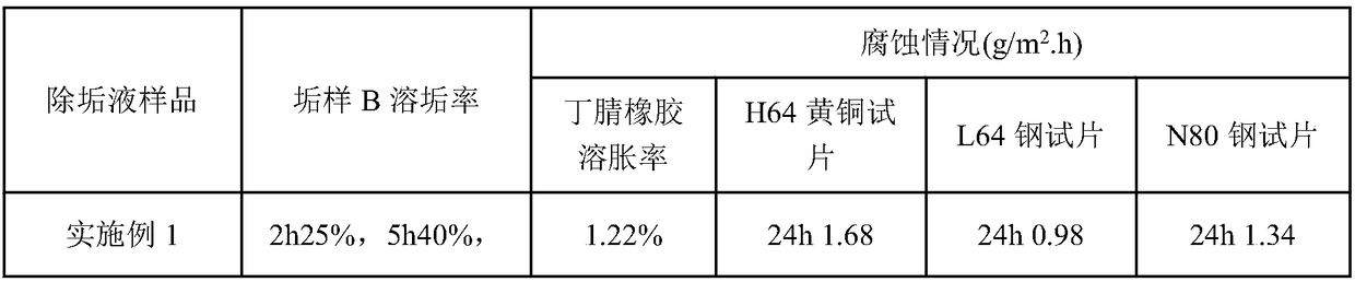 Ternary composite flooding well scale remover as well as preparation method and application method thereof