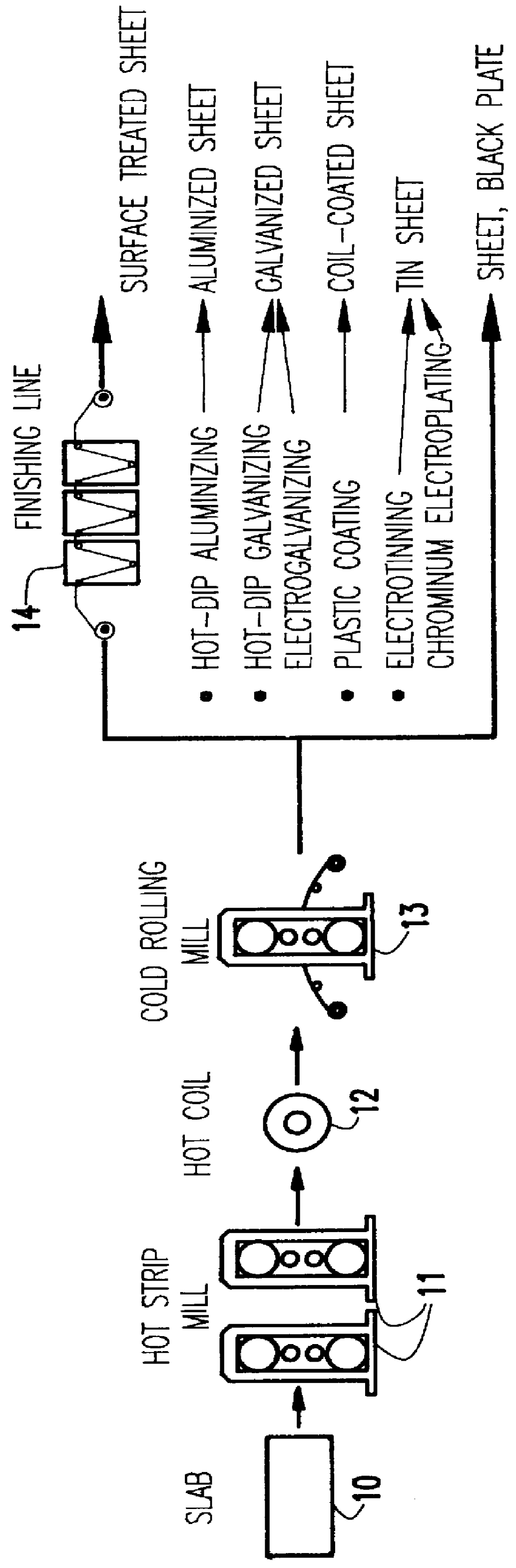 Fast inventory matching algorithm for the process industry