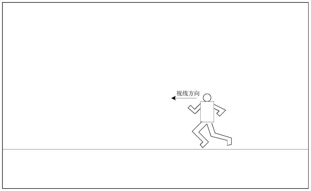 Game character display position adjustment method, device, processor and terminal