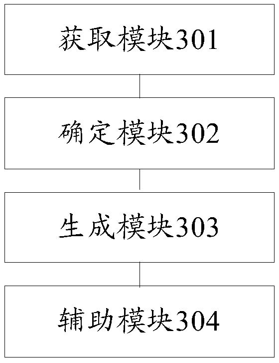 Intelligent auxiliary operation method and system of remote operation