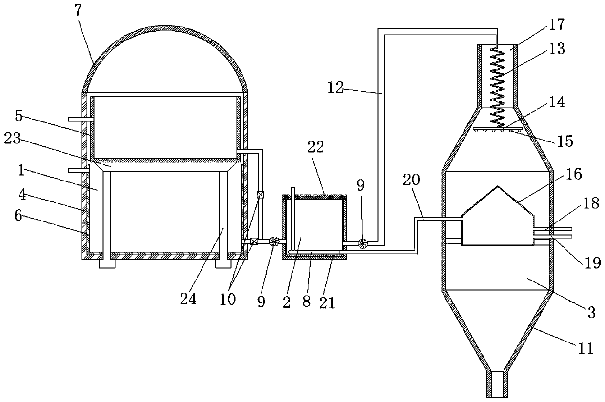 Preheating and concentration device with double-layer water storage function