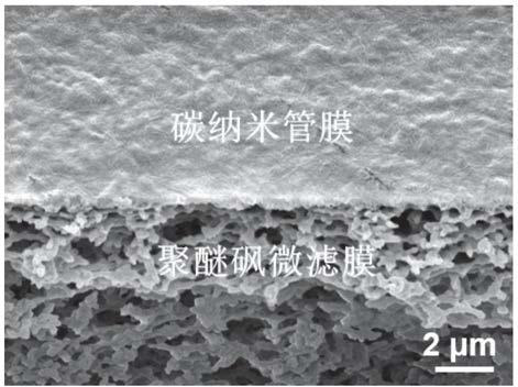 Reverse osmosis membrane, preparation method and application thereof