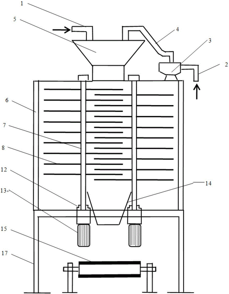 Self-cleaning double-palladium paired-roller agitator