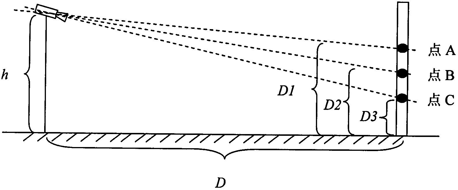 Front vehicle ranging method based on monocular vision