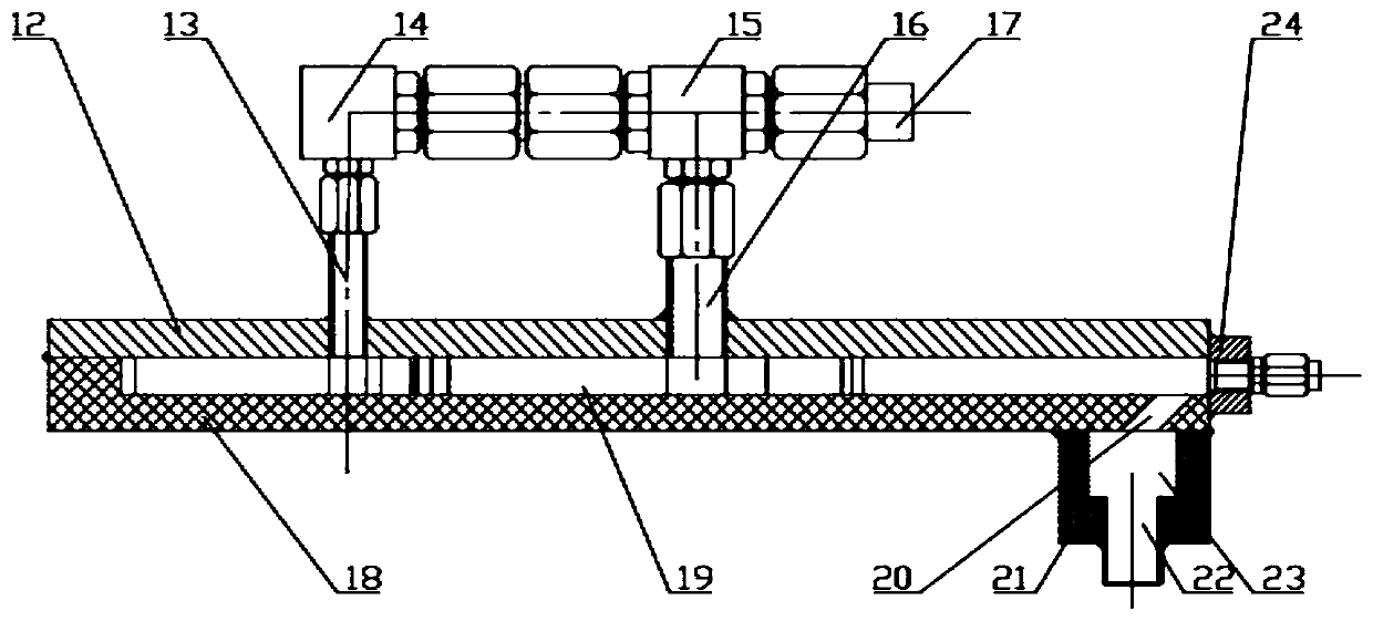 Self-excited microjet control multi-tube oscillator