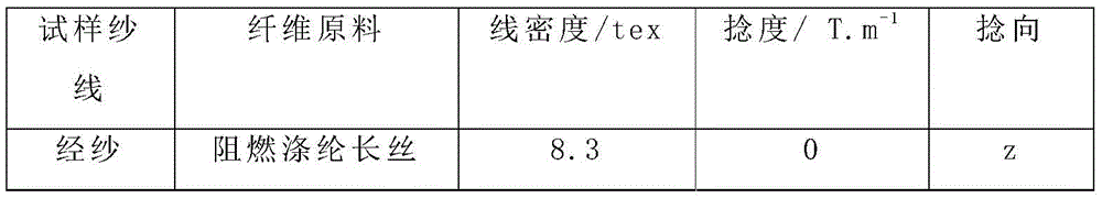 Fabrication process for curtain fabric with flame-retardant and uvioresistant combined function