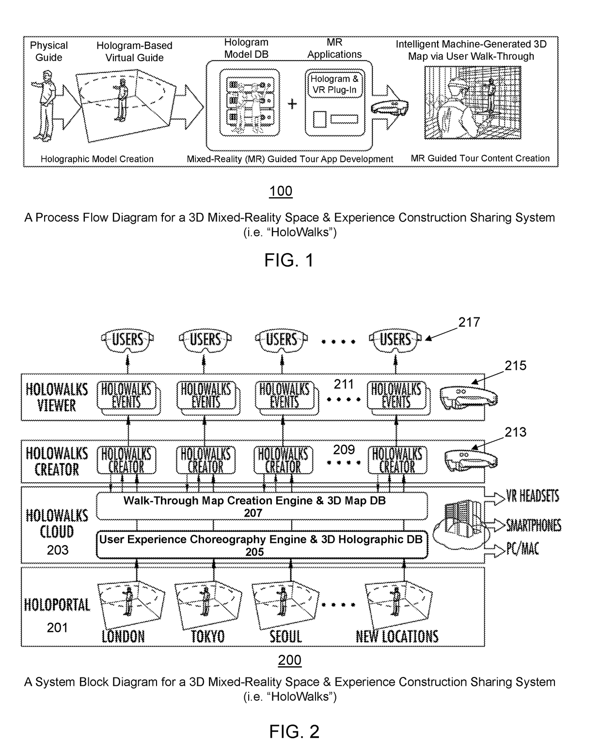 Electronic System and Method for Three-Dimensional Mixed-Reality Space and Experience Construction and Sharing