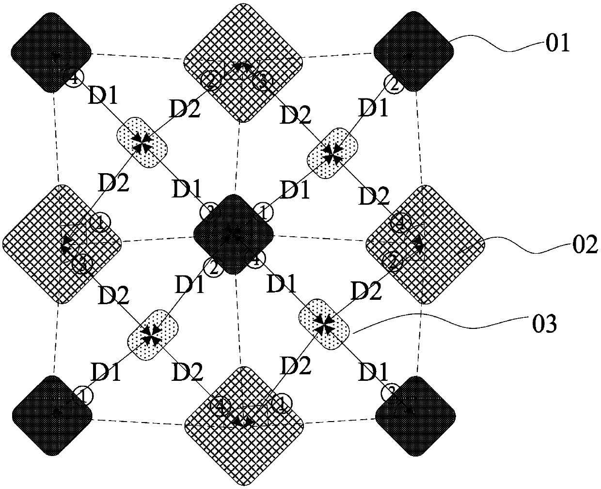 Pixel arrangement structure and related device