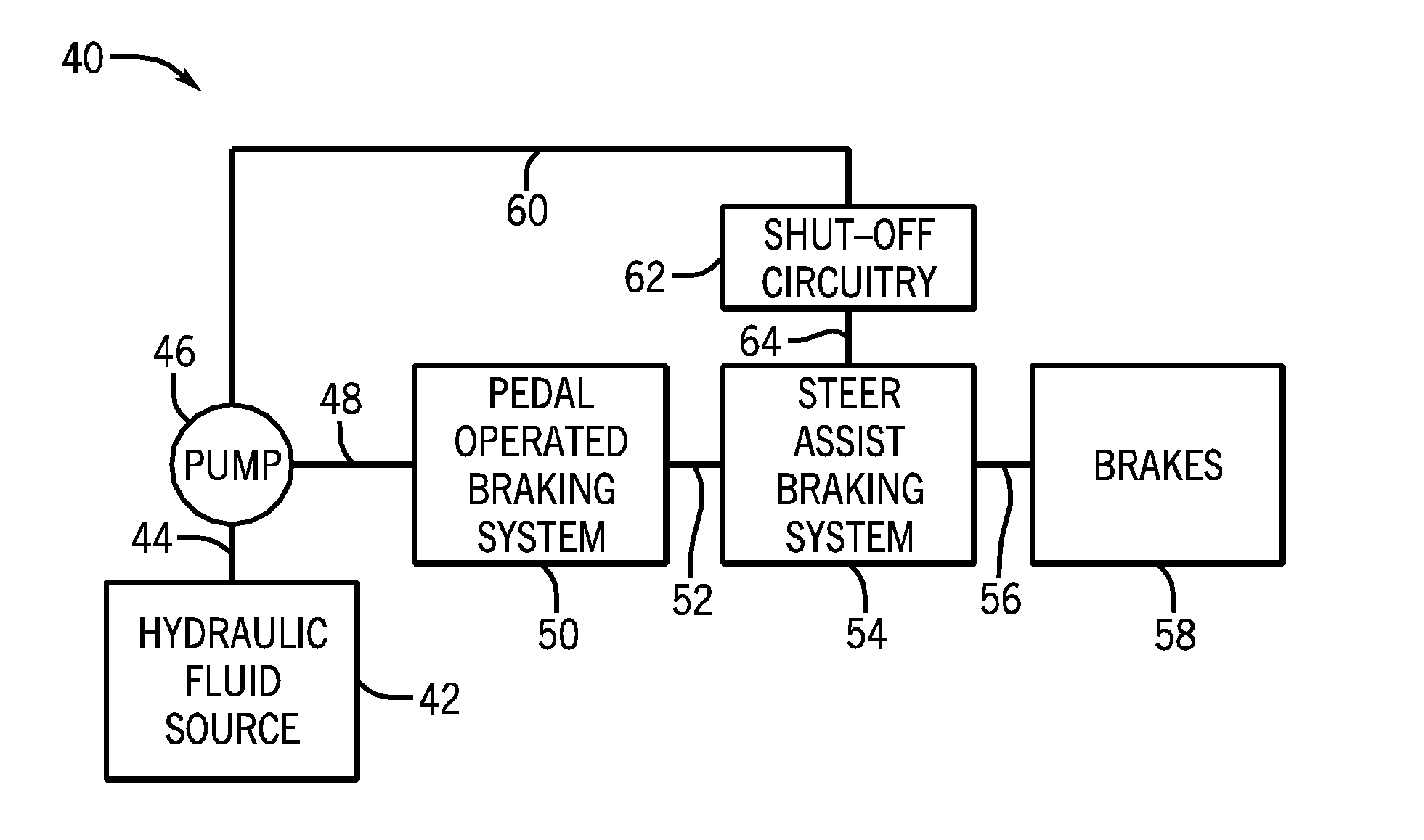 System and method for brake assisted turning