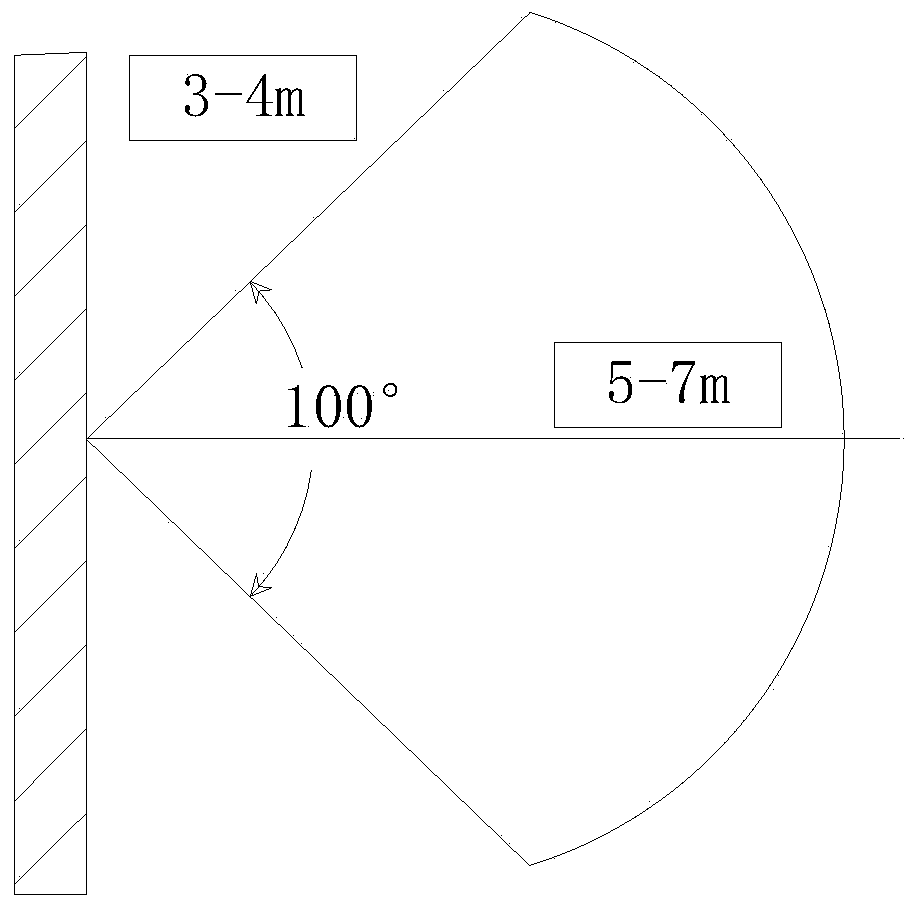 Intelligent underground pipeline water accumulation alarm device