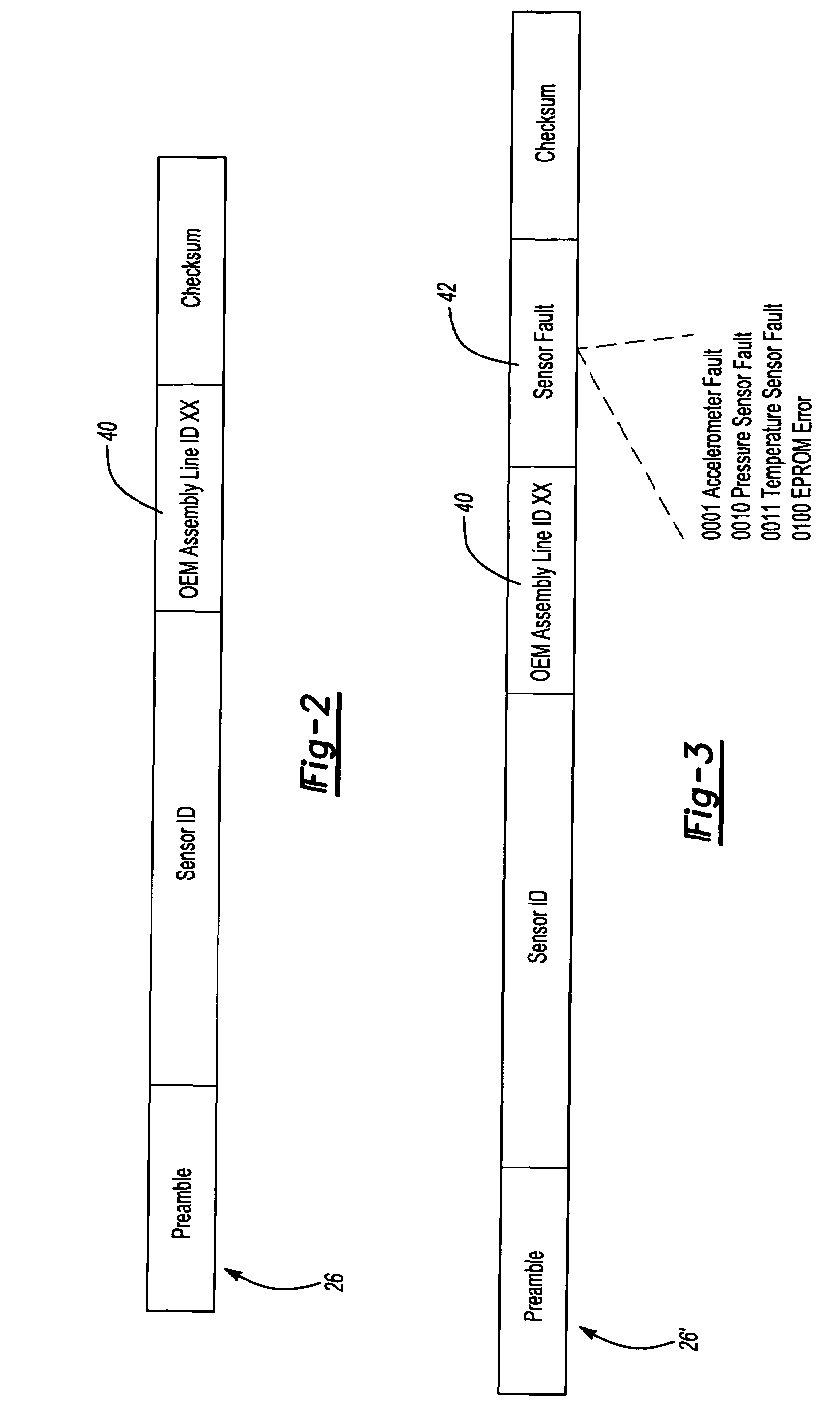 Tire pressure monitoring system plant learning