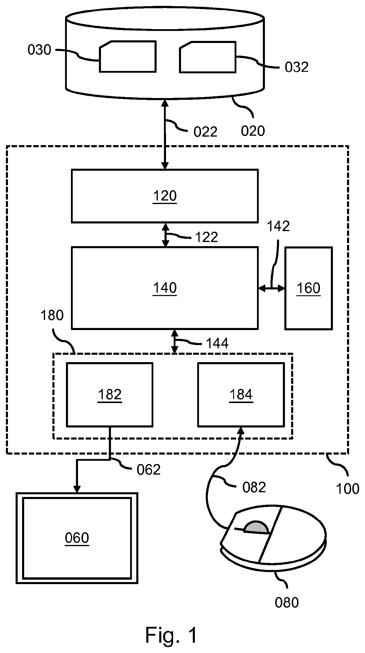 Interactive iterative image annotation