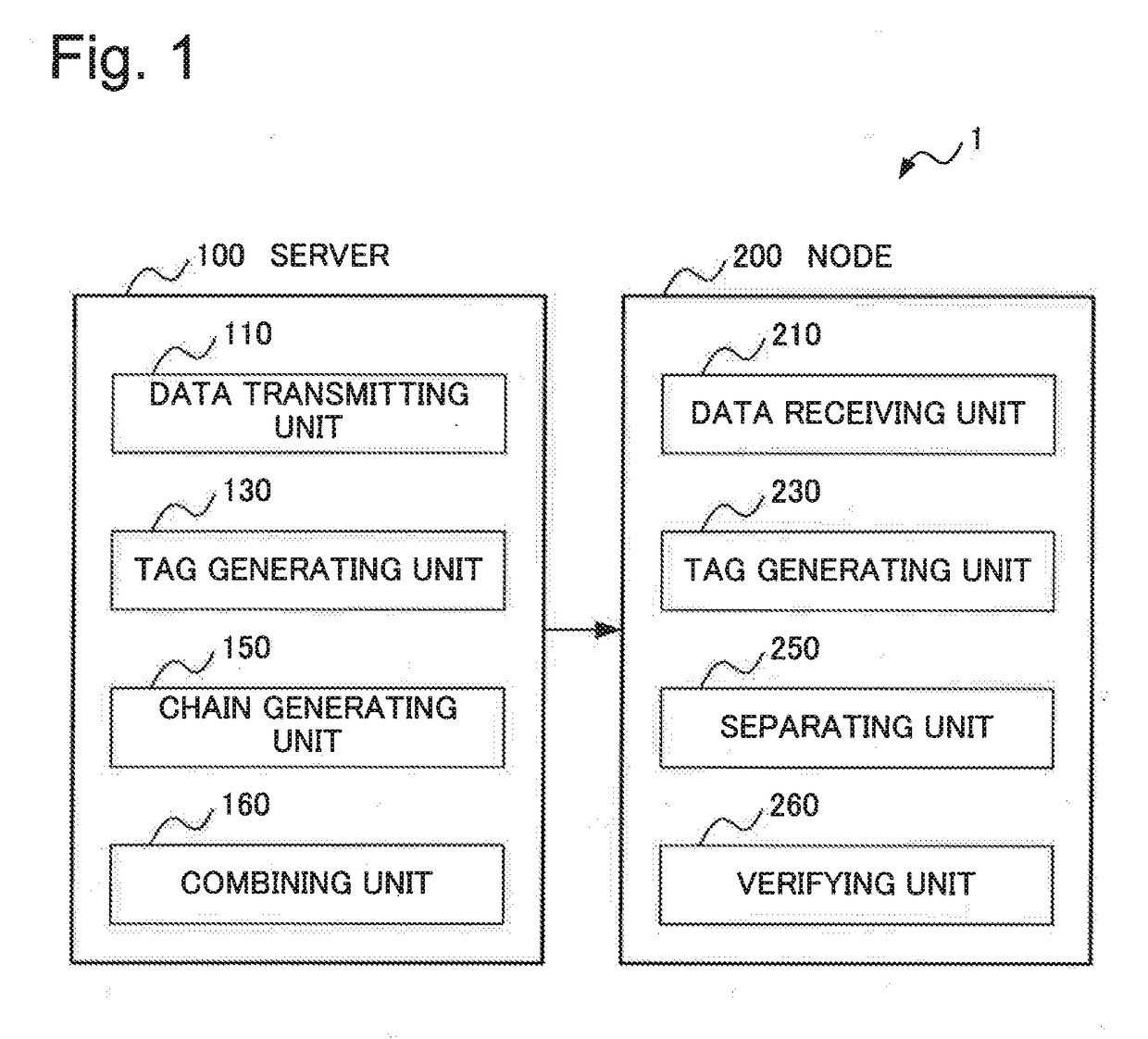 Information processing system, information processing apparatus, information processing method, and recording medium