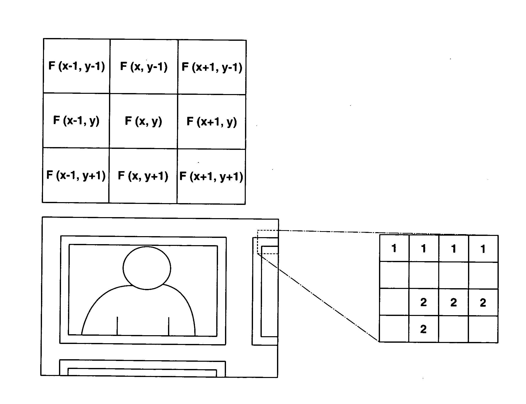 Image processing apparatus and image processing method