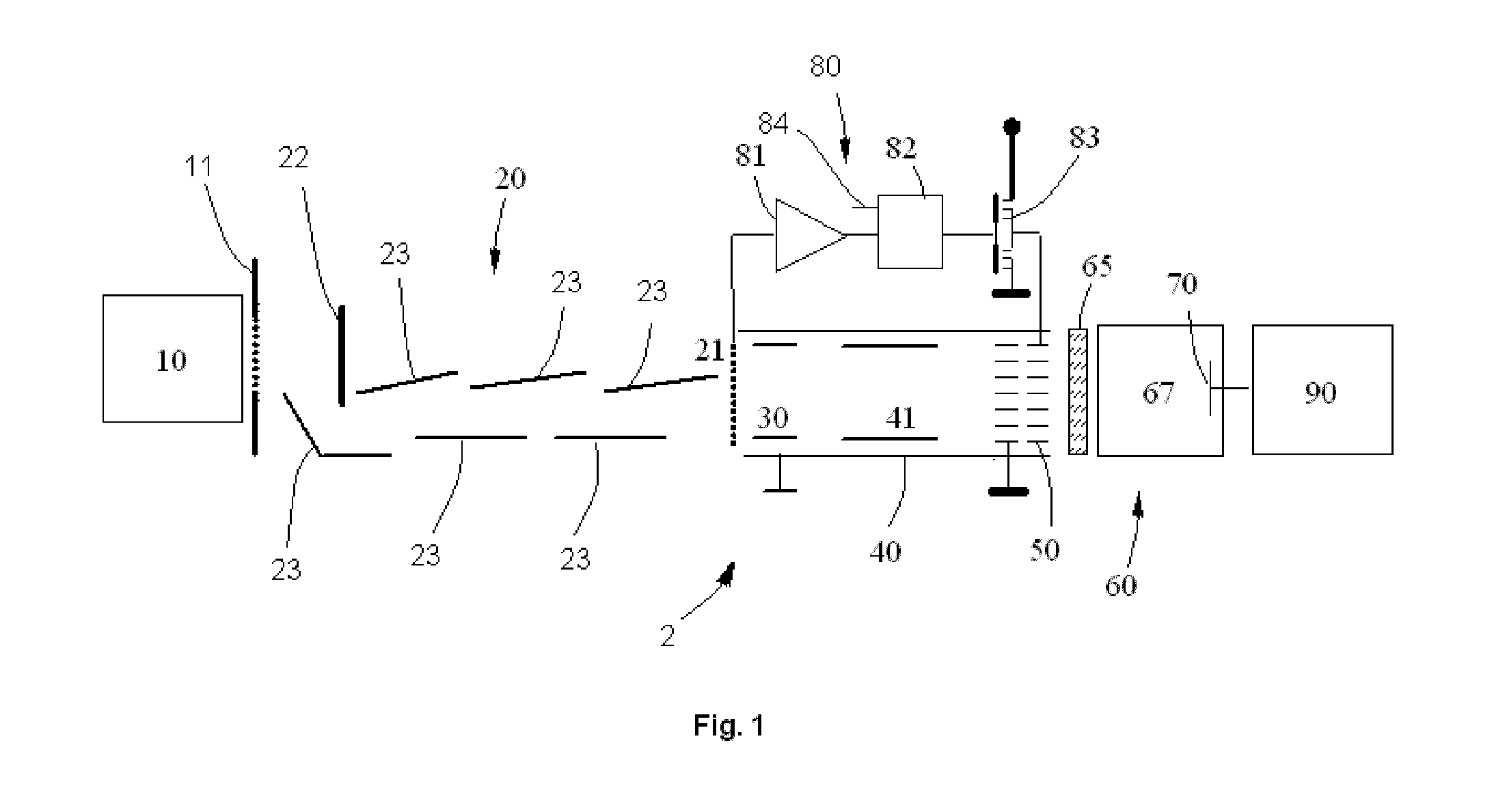 Ion detection system and method