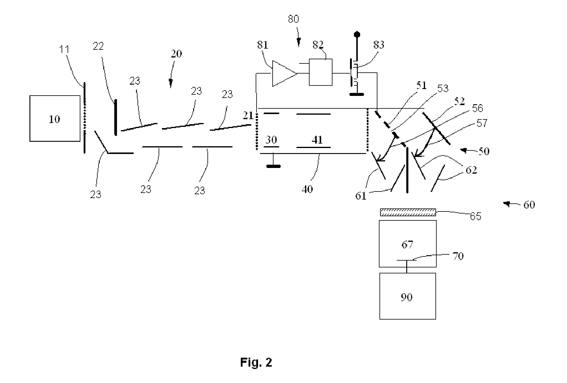 Ion detection system and method