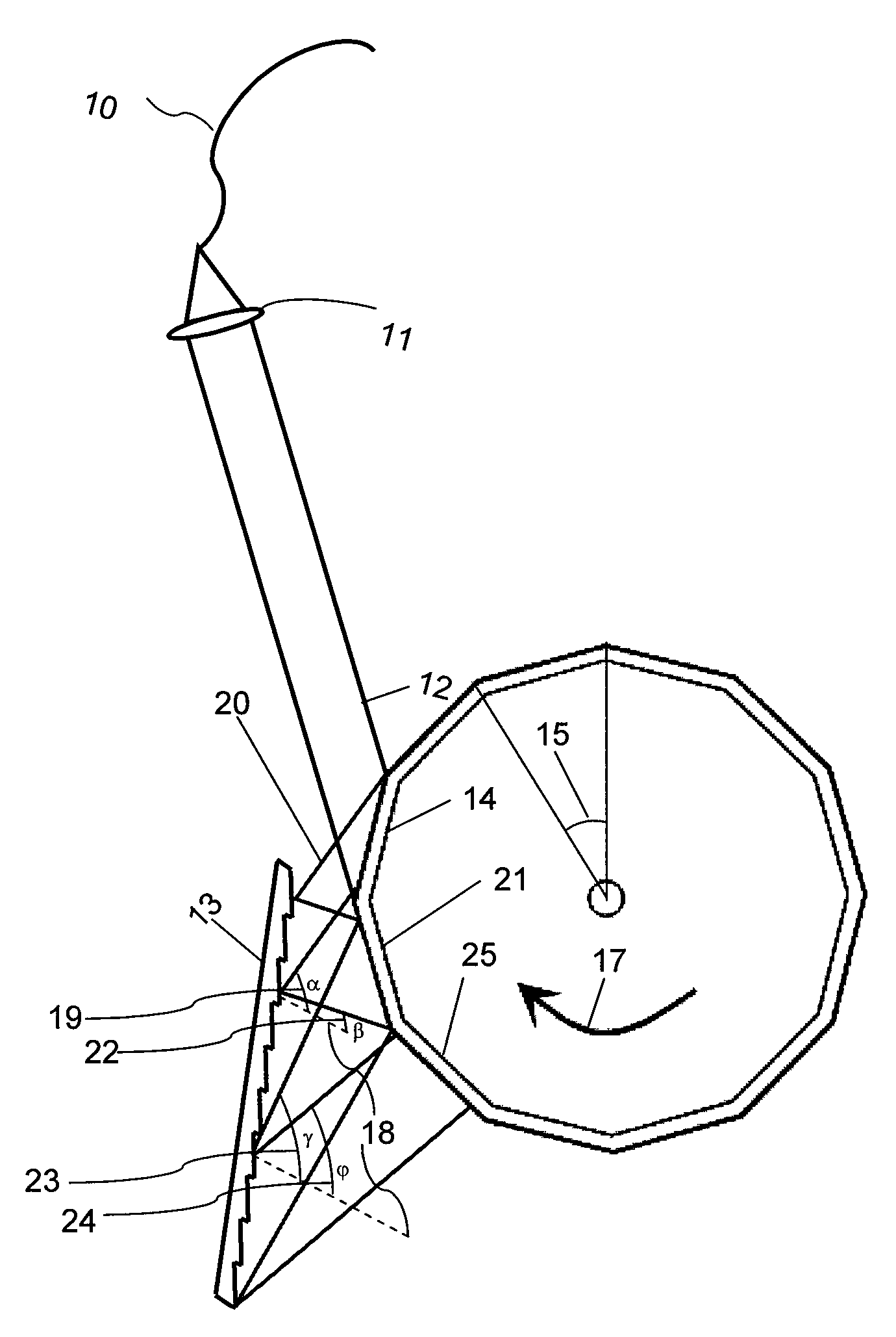 Methods, arrangements and apparatus for utilizing a wavelength-swept laser using angular scanning and dispersion procedures