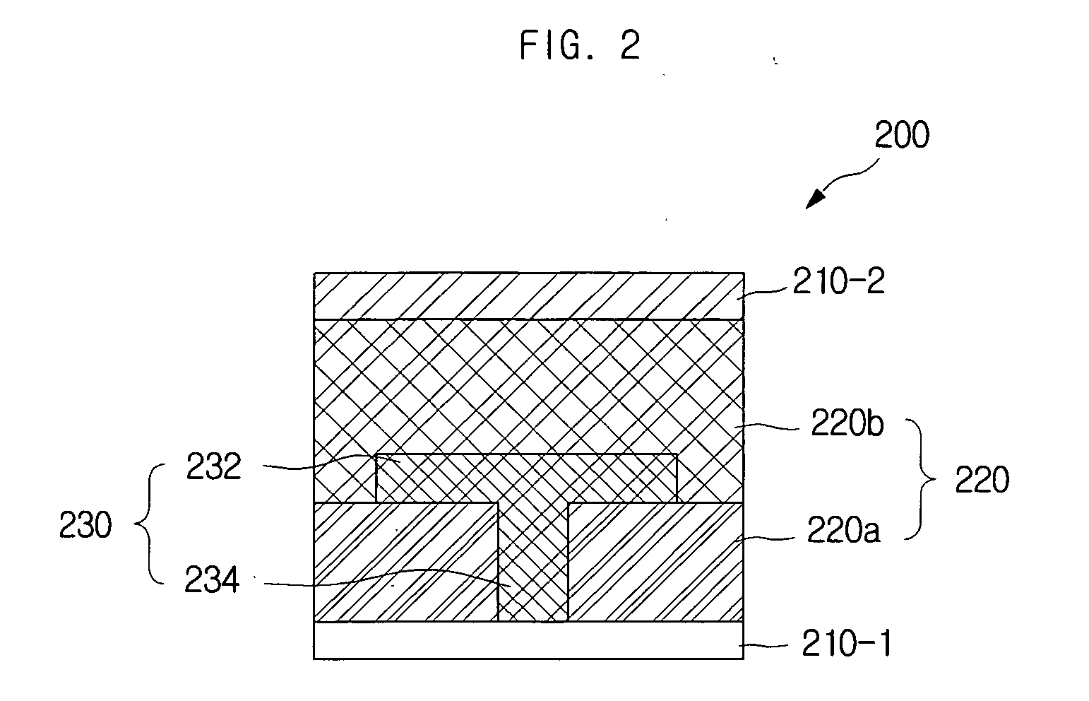 Electromagnetic bandgap structure and printed circuit board including multi-via