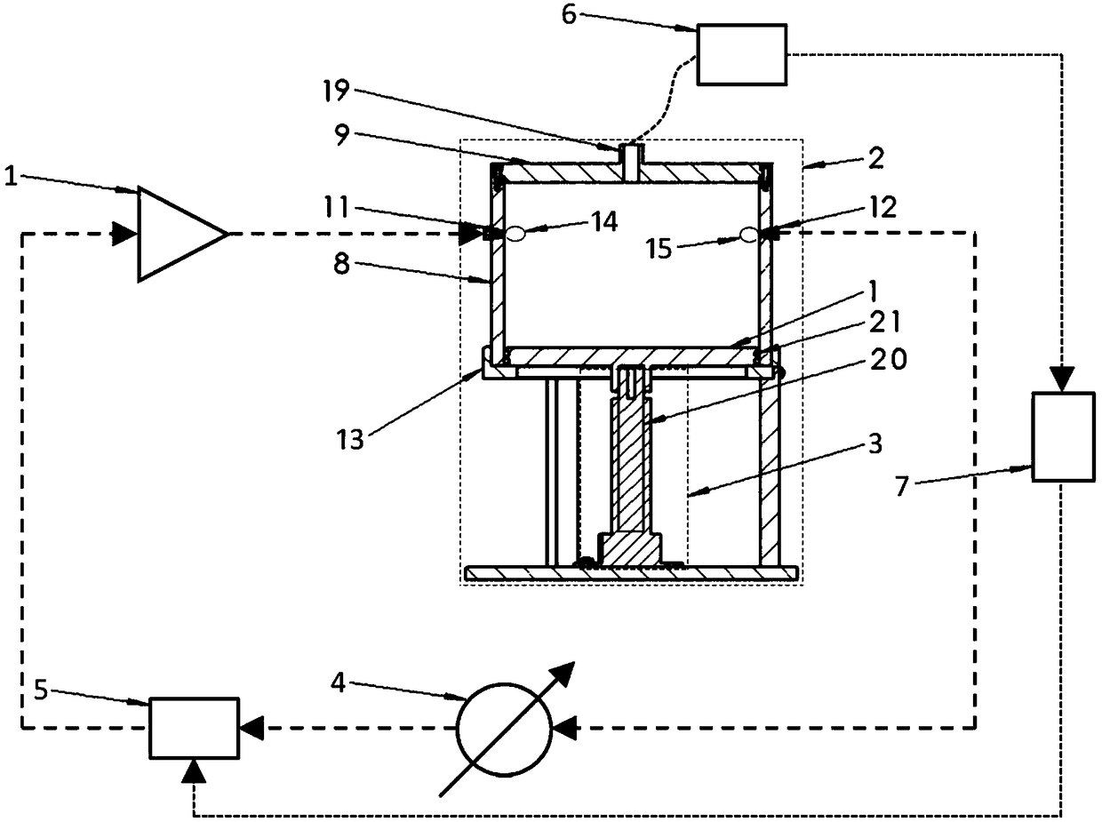 Microwave semiconductor self-oscillation chemical reactor and method thereof