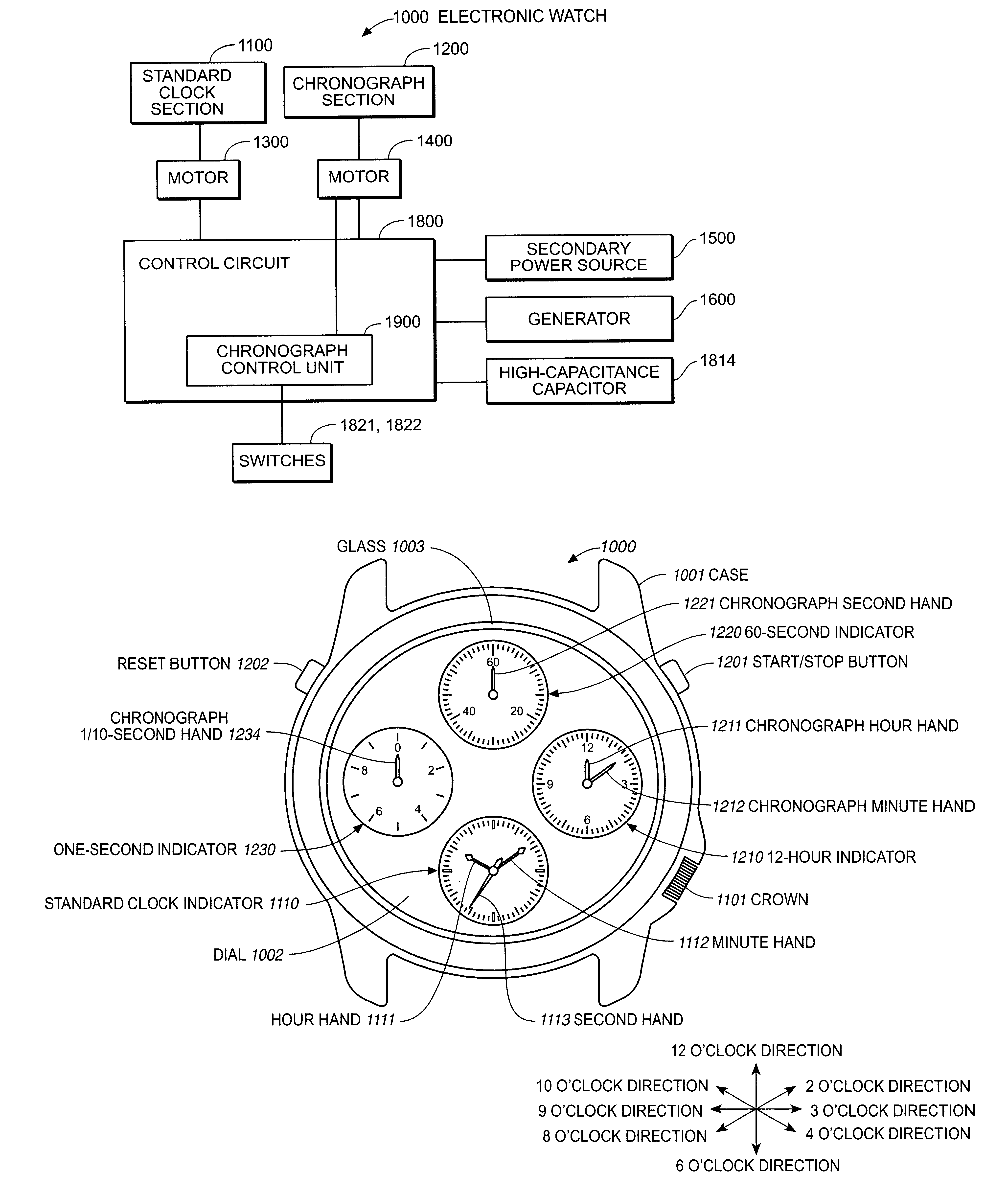 Time measurement device