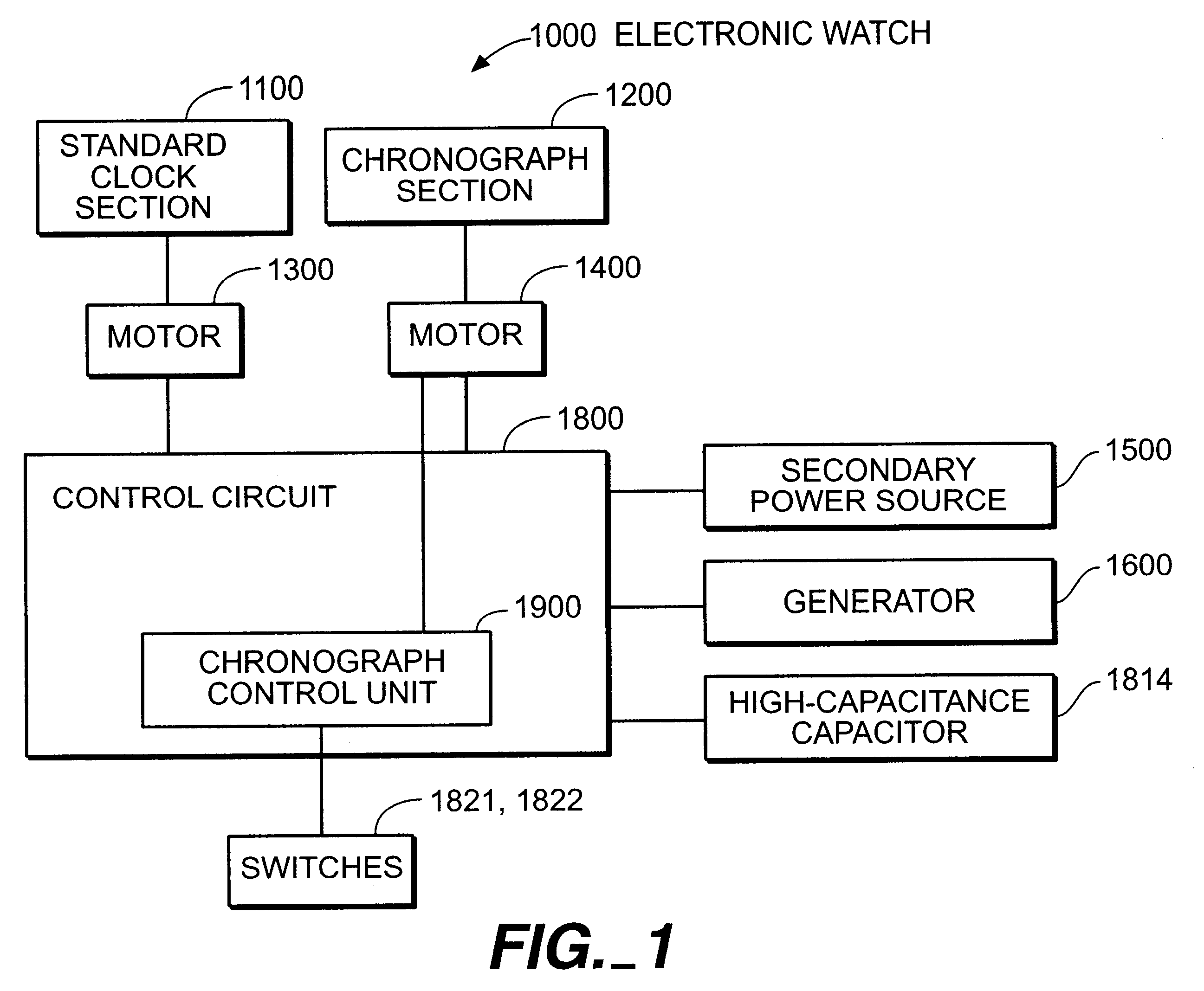 Time measurement device