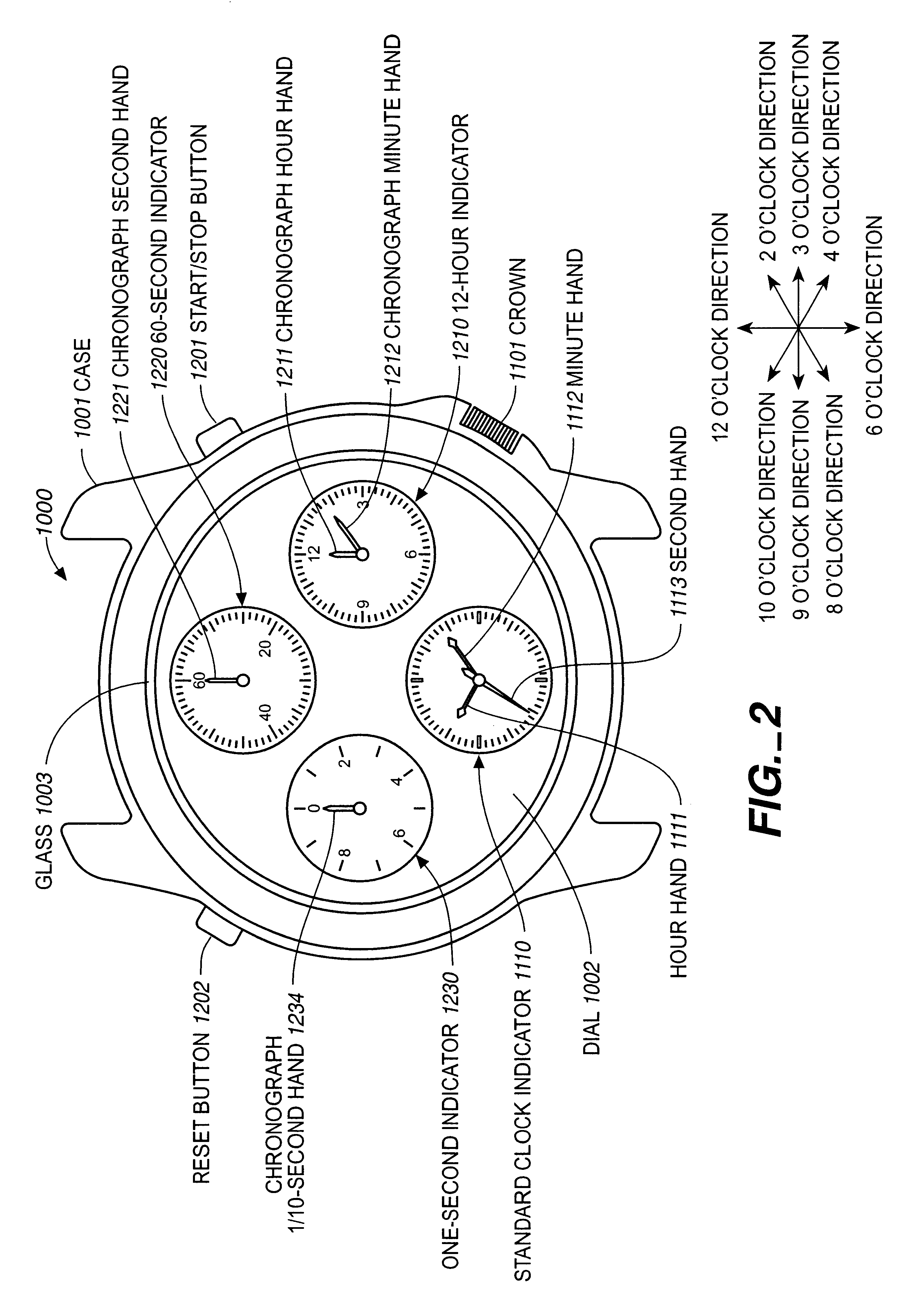 Time measurement device