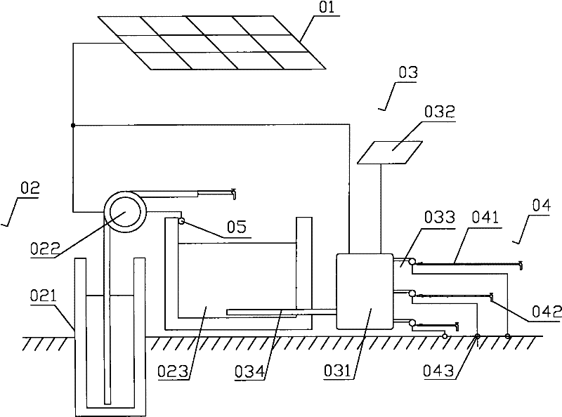 Solar automatic drip irrigation system and control method thereof