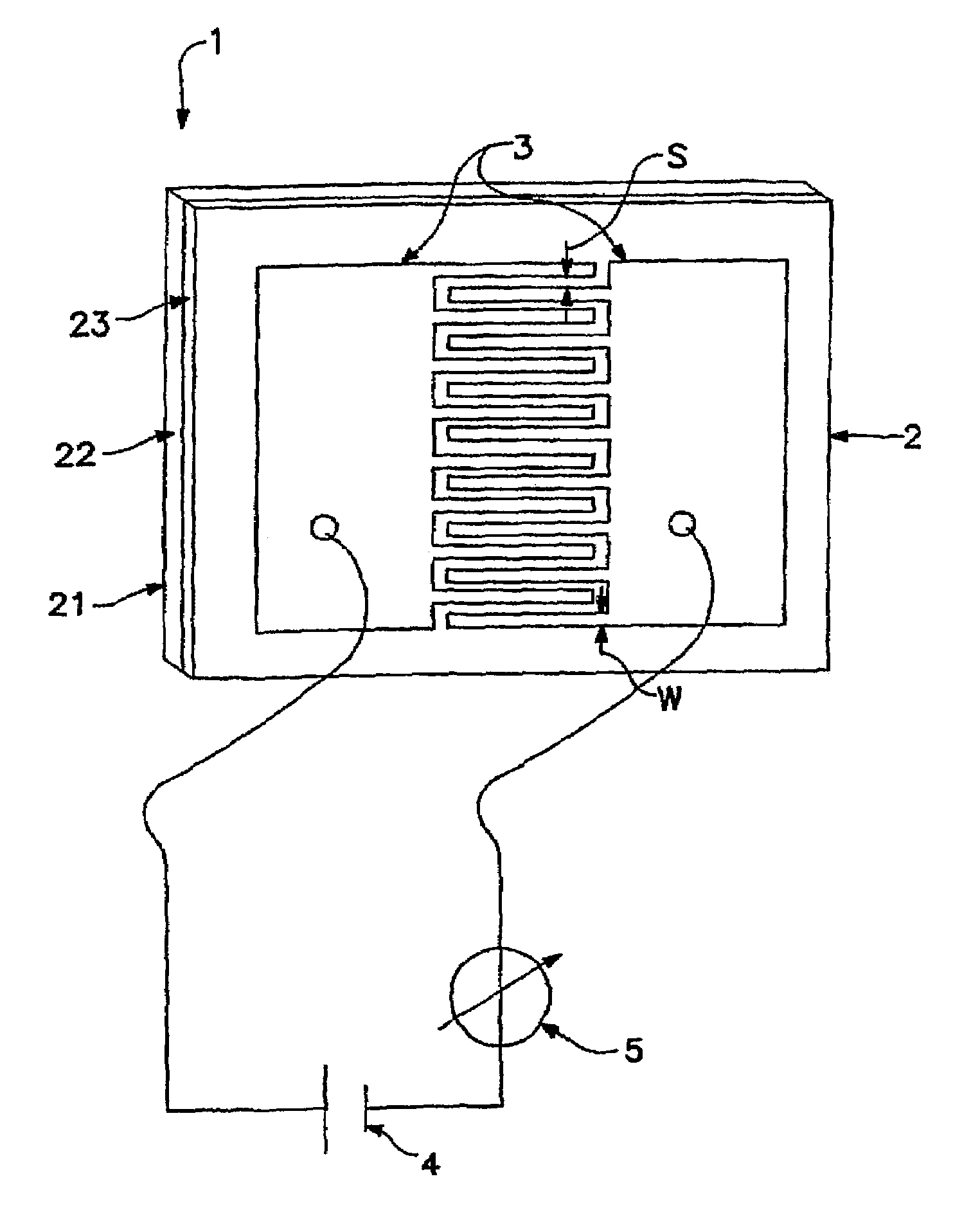 MgZnO based UV detectors