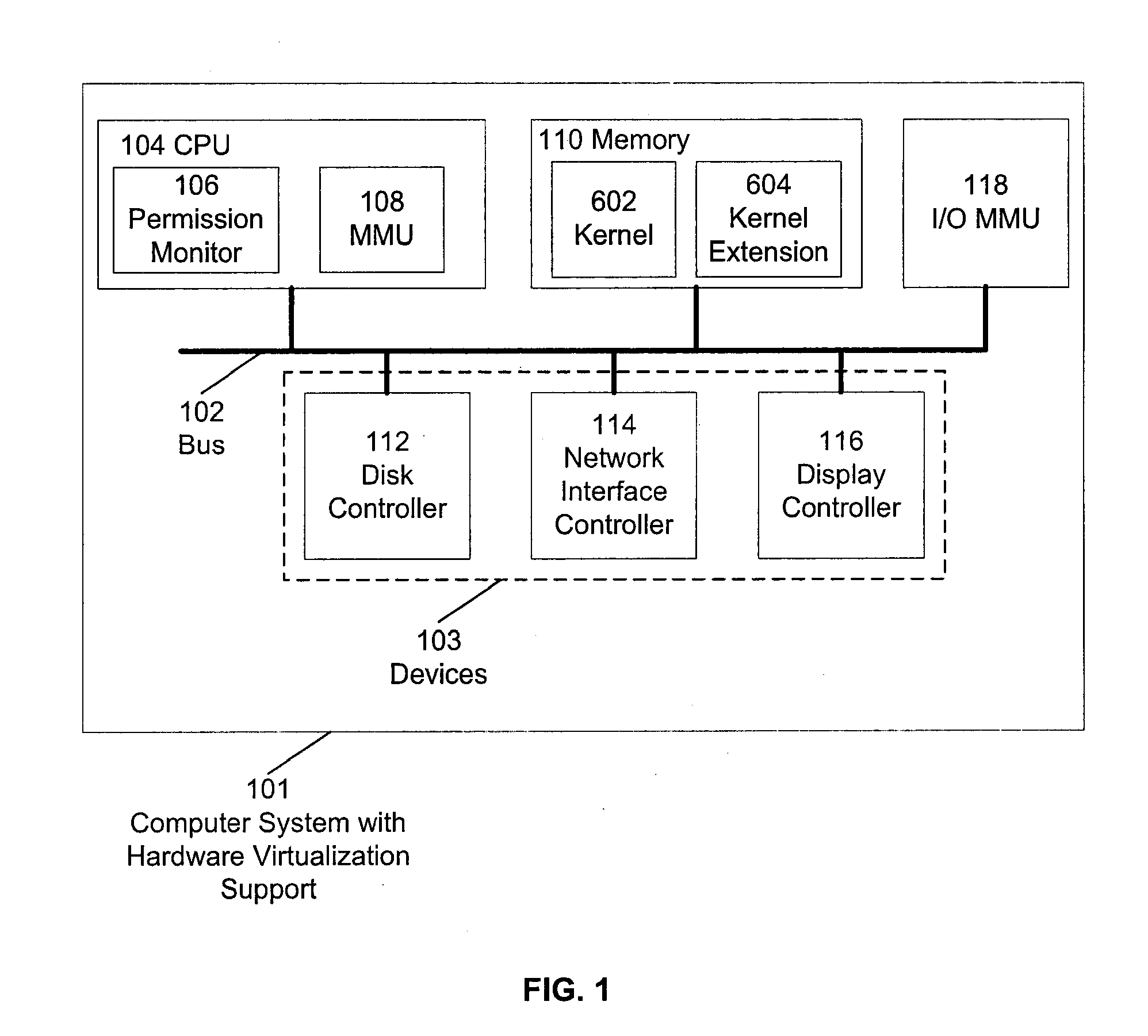 Virtualization Hardware For Device Driver Isolation