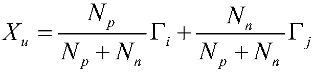 Multi-empirical kernel classifier based on Universum learning